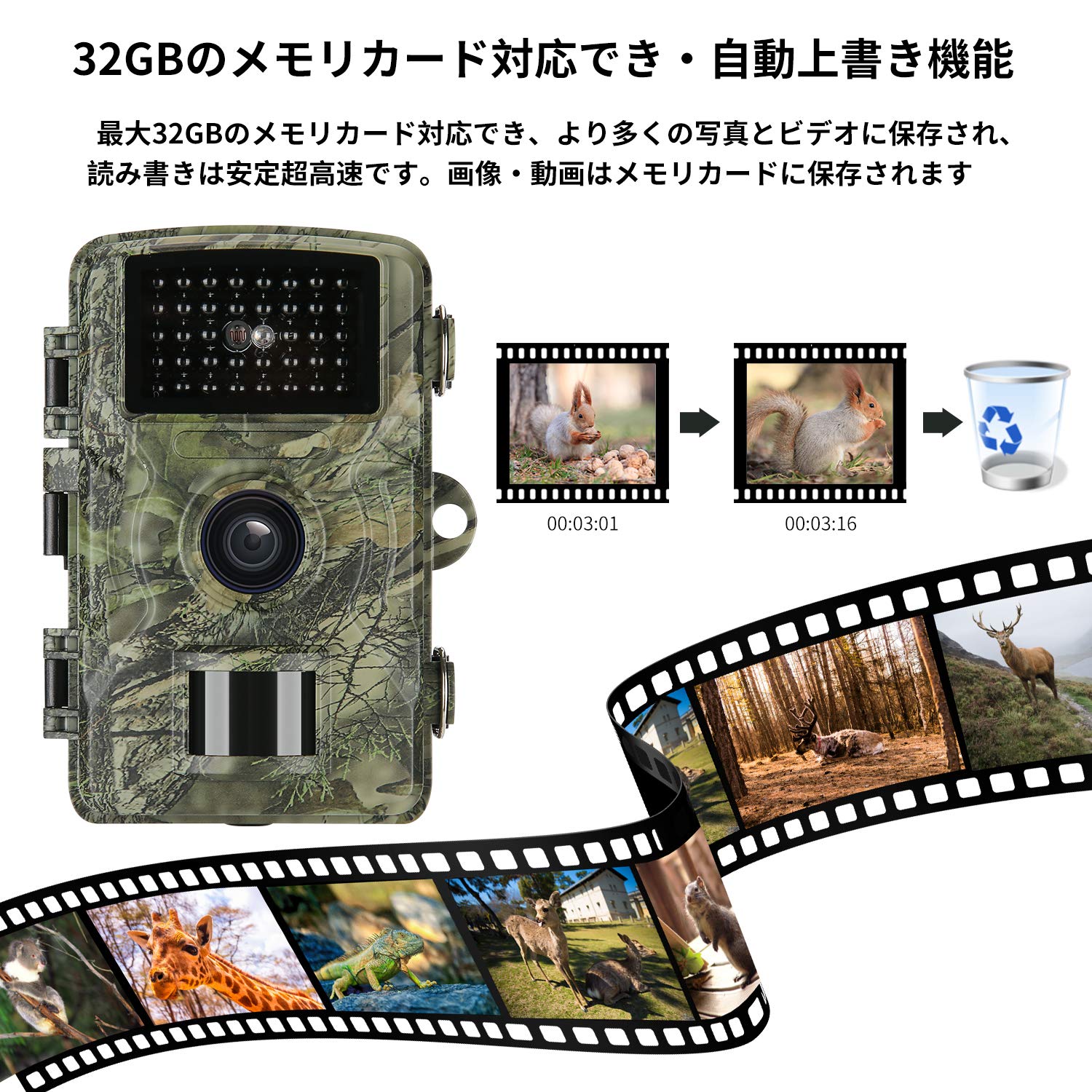 Amazon.co.jp: トレイルカメラ 赤外線カメラ 防犯カメラ 90度検知範囲